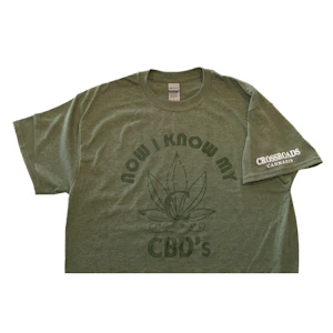 Outline Design - Now I know my CBD's - XXLARGE