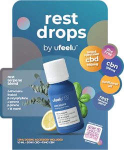 Canadian Clinical Cannabinoids INC - Rest Drops 30ml CBD:CBN