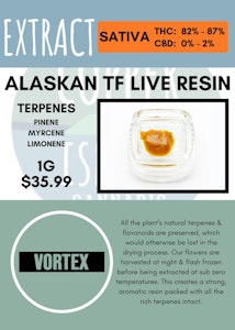 Vortex Cannabis Inc - VORTEX - ALASKAN TF LIVE RESIN