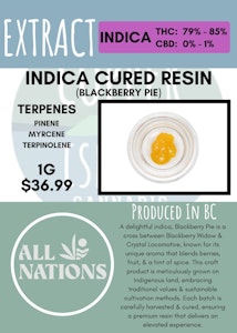 All Nations - ALL NATIONS - INDICA CURED RESIN