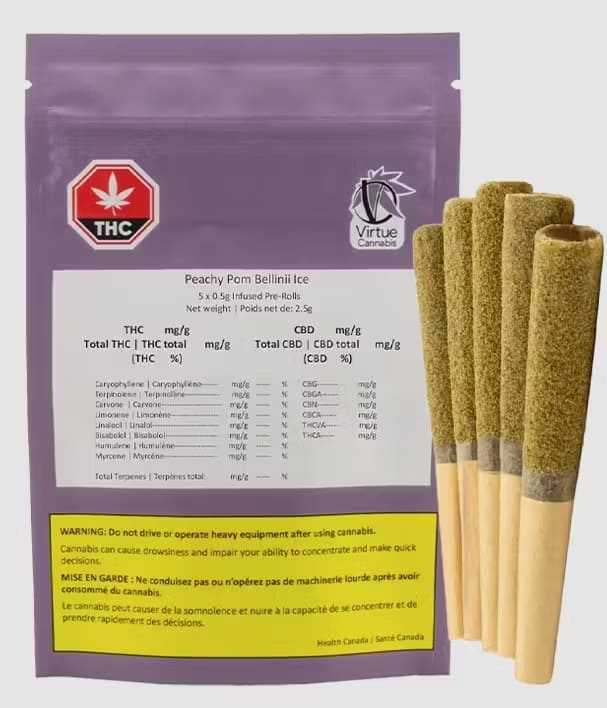 PEACHY POM BELLINII INFUSED PRE-ROLLS - 2.5