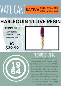 1964 - 1964 - HARLEQUIN 1:1 FSE RESIN CART