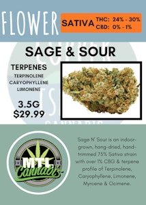 MTL CANNABIS - 3.5G - MTL CANNABIS - SAGE N' SOUR