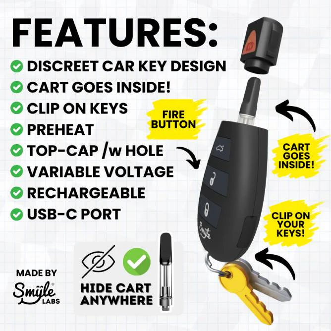 Smyle - Penjamin Car Key - Keyfob 510 Cartridge Battery Main Image