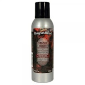 Dragon's Blood Room Spray