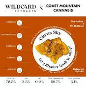CITRUS SKY SHATTER (PULL 'N' SNAP) LTO - 1