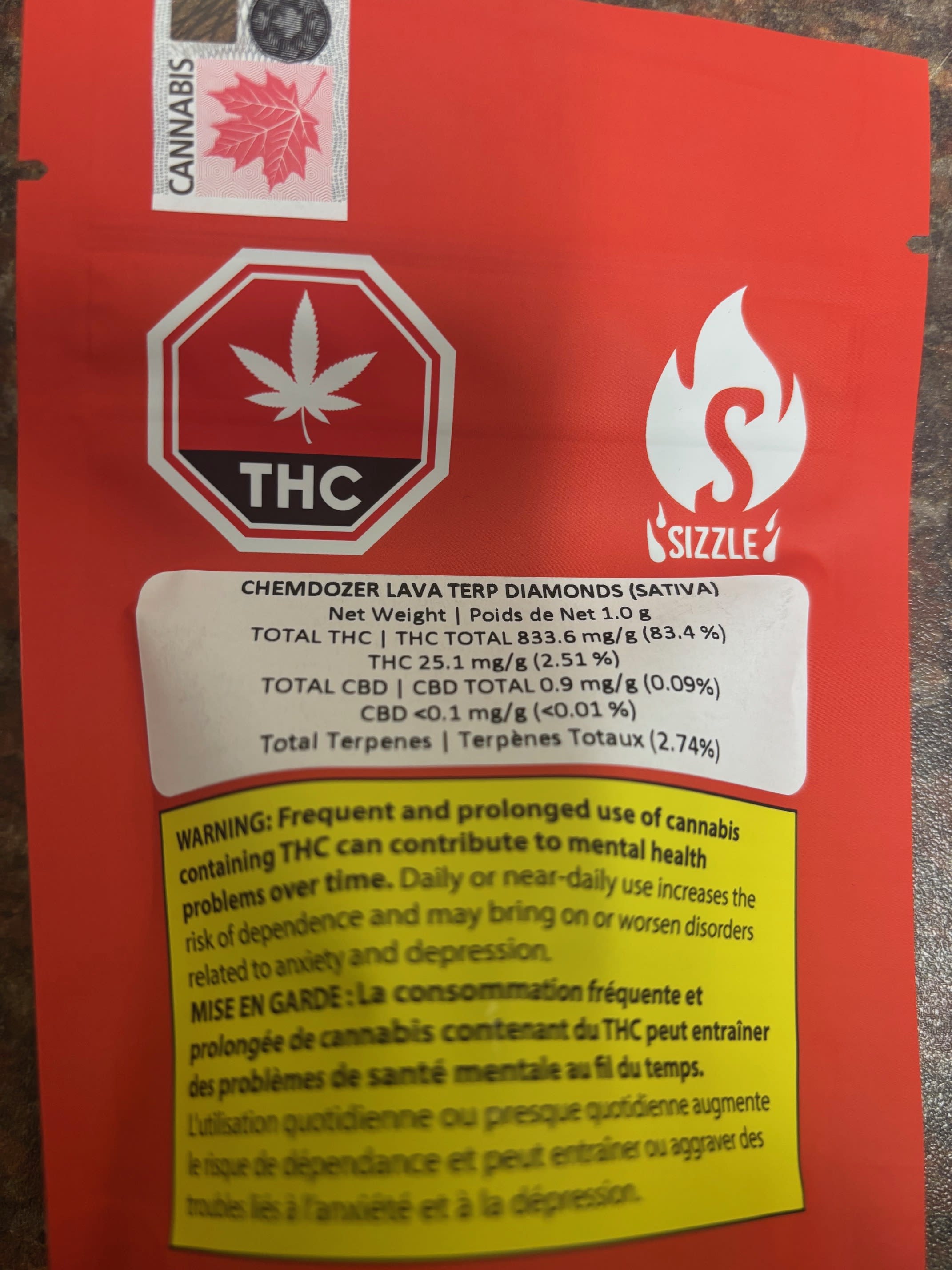 SIZZLE CHERRY DIESEL TERP DIAMONDS SATIVA 1G