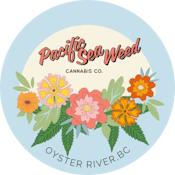 Floral Logo Round Sticker - PSW