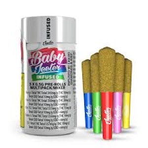 The Green Organic Dutchman Holdings Ltd. - Baby Jeeter Multipack 5 x 0.5g Infused Pre-Rolls