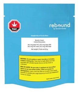 Rebound by Stewart Farms - ARCTIC HEAT MUSCLE CREAM - 20G
