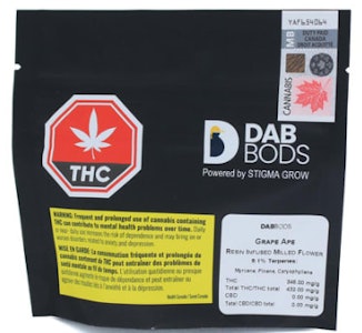 Dab Bods - DAB BODS - Grape Ape 2g Infused Milled Flower
