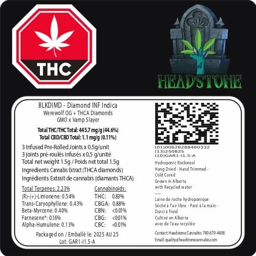 Headstone - Godzilla BLK DIMD 3 x 0.5g Diamond Infused Pre-Rolls