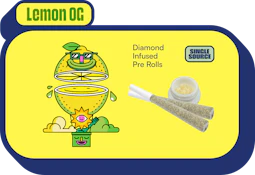 LEMON OG LIVE RESIN DIAMOND  | 1 x 1g