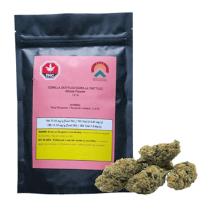 Green Mountain Health Alliance - GORILLA ZKITTLEZ - 14