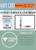 TERRA LABS - STICKY PAPAYA LIVE RESIN CART
