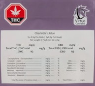 CHARLOTTE'S GLUE PRE-ROLLS LTO - 2.5