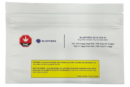 BlueThera Biologic - Do-Si-Dos