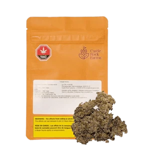 Castle Rock Farms - Castle Rock Farms - Triangle Octane 14g Dried Flower - Indica
