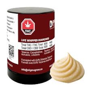 Dab Bods - Sherbet Queen