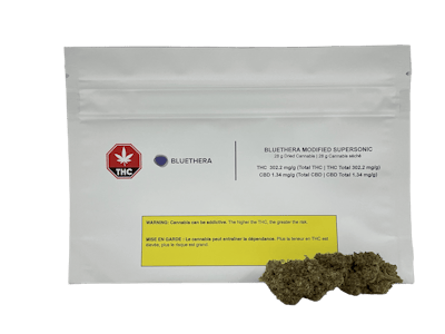 BlueThera Biologic - Modified Supersonic