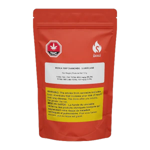 Sizzle - Sizzle - Indica Terp 1g Diamonds - Indica