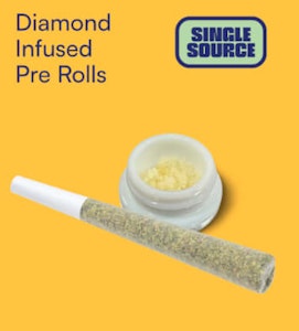 Terra Labs - Terra Labs - Sticky Papaya Diamond Infused Pre-Rolls -   1 x 0.5G