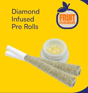 Terra Labs - Terra labs - Mango Monsoon Infused PRe-Rolls. 5 x 0.5g