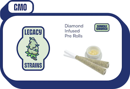 Terra Labs - Terra Labs GMO 1x1g