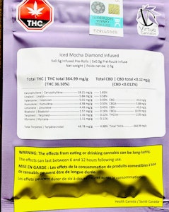 Virtue Cannabis - VIRTUE CANNABIS-ICED MOCHA DIAMOND INFUSED PRE-ROLLS LTO - 2.5