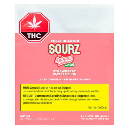 SOURZ by Spinach - Multipack of 10, Fully Blasted Strawberry Watermelon 1:1 CBG | THC Soft Chews Main Image