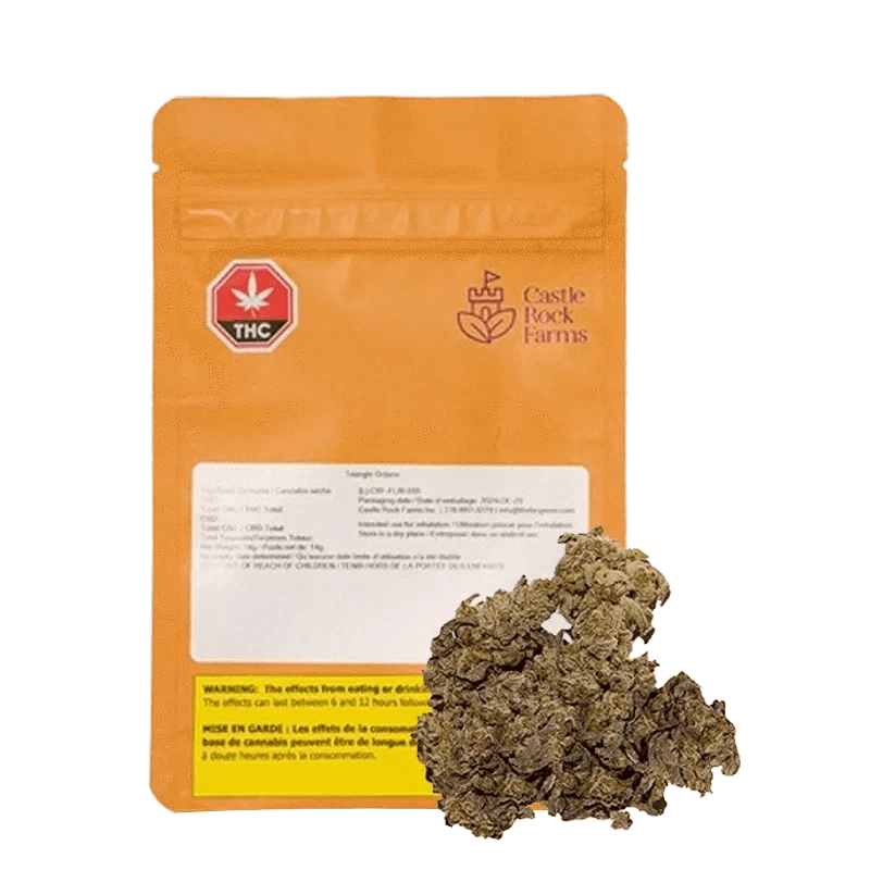 Castle Rock Farms - Castle Rock Farms - Triangle Octane 14g Dried Flower Main Image