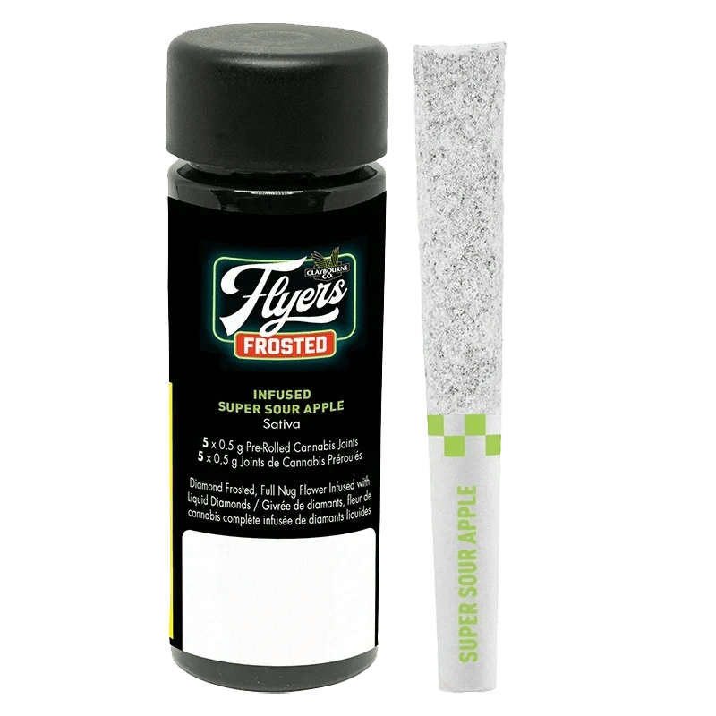 Claybourne - FROSTED FLYERS SUPER SOUR APPLE INFUSED PRE-ROLLS - 2.5G Main Image